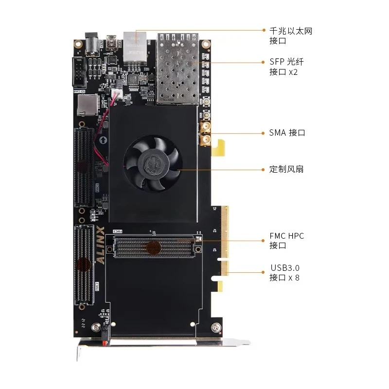Kintex UltraScale PCIE 3.0 FPGA Board SFP