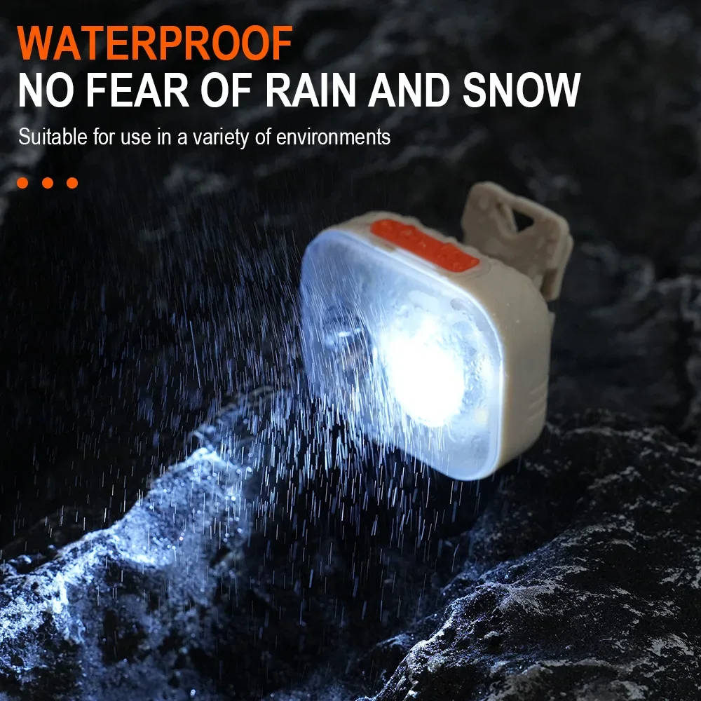 BORUiT หมวกคลิปไฟหน้า USB-C ชาร์จแบตเตอรี่ในตัว LED ไฟหน้ากันน้ํา Camping ไฟฉายสําหรับตกปลากลางแจ้ง