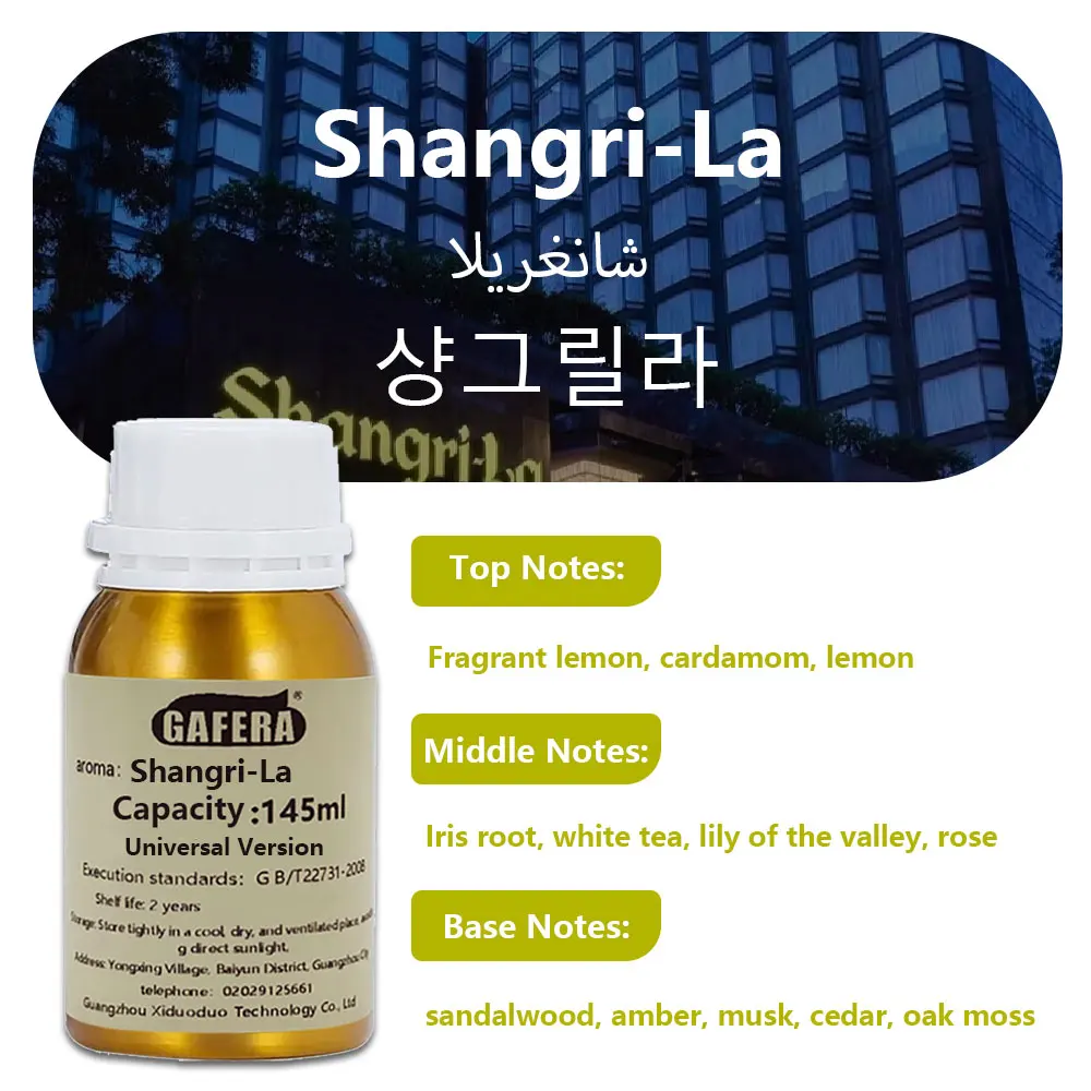 Variant: Shangri-La