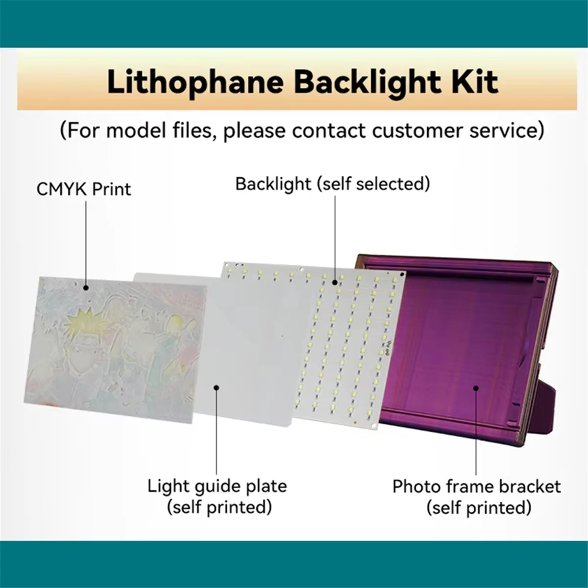 A20M For BambuLabs Lithophane Led Panel CMYK LED Backlight Board PLA Basic CMYK Lithophane Bundle