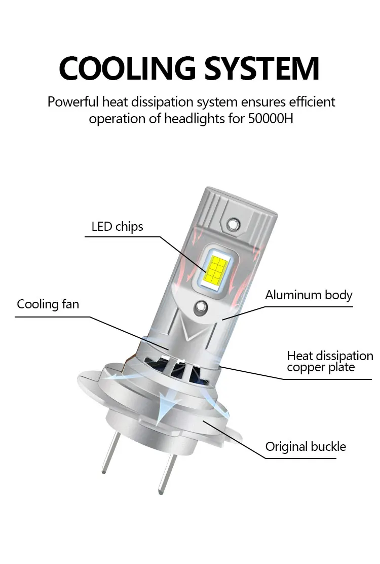 

12V 62W Car Headlights 6000K White Night Driving Car Lighting 360 Degree Beam Angle Aviation Aluminum High Universality Fitment