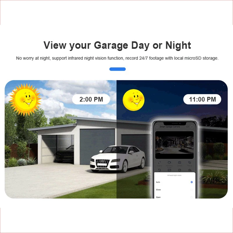 Tuya WIFI Garage Door Opener Camera Smart Wireless Remote Control Sensor Night Vision Monitor Work With Alexa Google Home