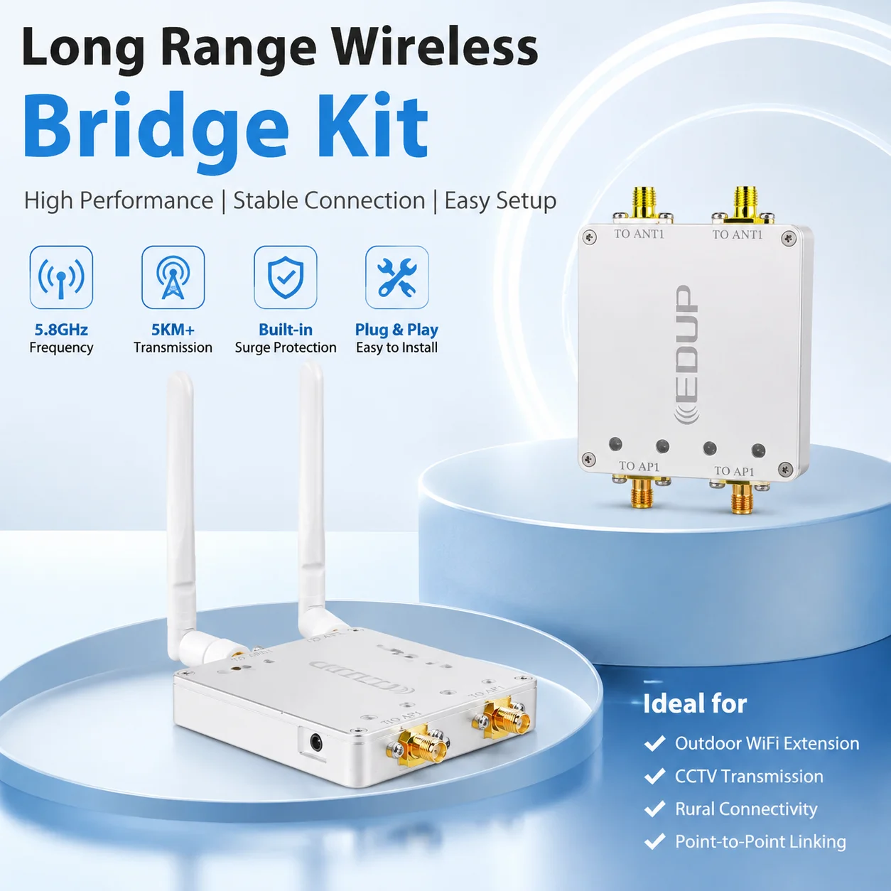 EDUP AB022 4W Dual‑Band WiFi Signal Booster Amplifier 2.4GHz 5.8GHz US EU Plug for Home & Office