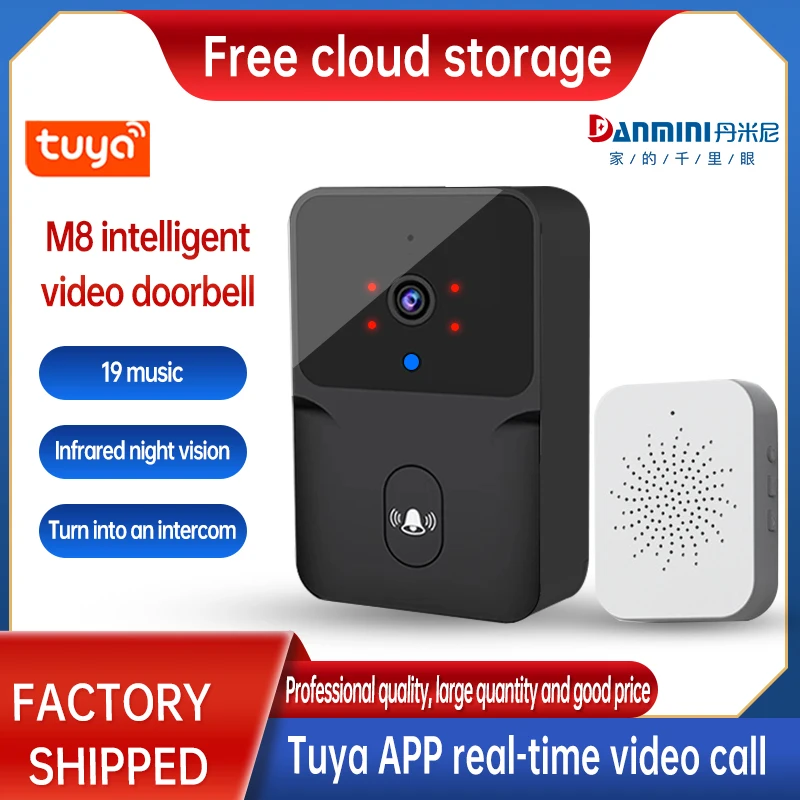 Smart Tuyaap One-Way Wake-Up Elektronische Visuele Deurbel Remote Video Intercom Systeem Bezoeker Herinnering Beveiliging