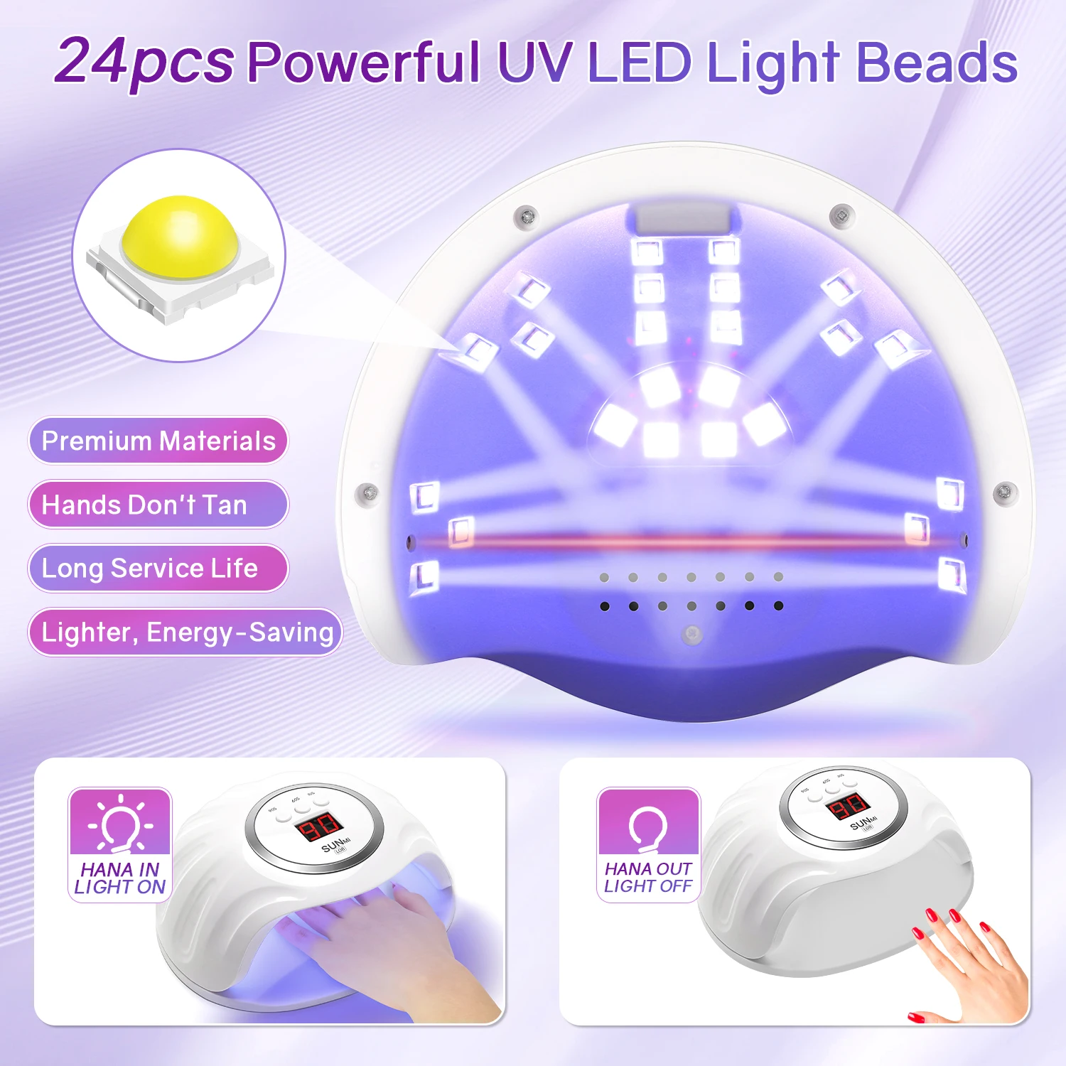 Professionelle UV-LED-Nagellampe für Nägel, Gelpolitur, 72 W, schnell aushärtender Trockner, Trocknungslichtlampen mit 24 LEDs, 3 Timer-Einstellungen