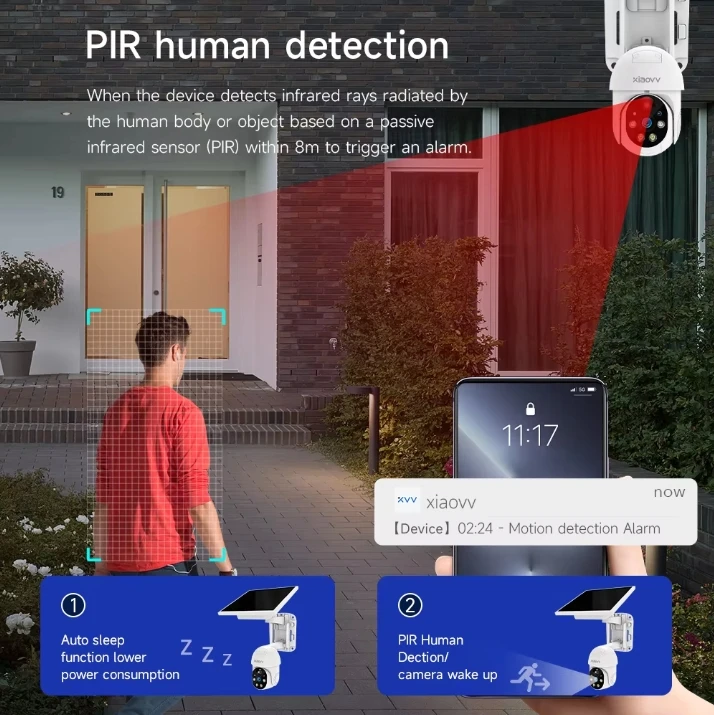 Imagem -05 - Xiaovv-câmeras Solares ao ar Livre Wifi Vigilância Ptz Câmeras de Segurança Impermeáveis Visão Noturna Colorida Smart Home 3mp