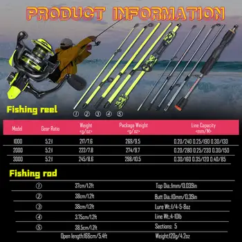 10 best sales Drehset - №6