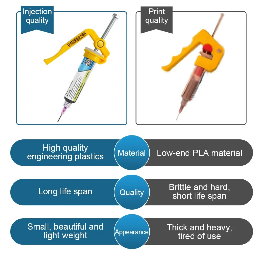 Solder Paste Glue Gun Soldering Extruder Circuit Board Repair Solder Paste Booster UV Glue Gun Booster for Board Repair Tools