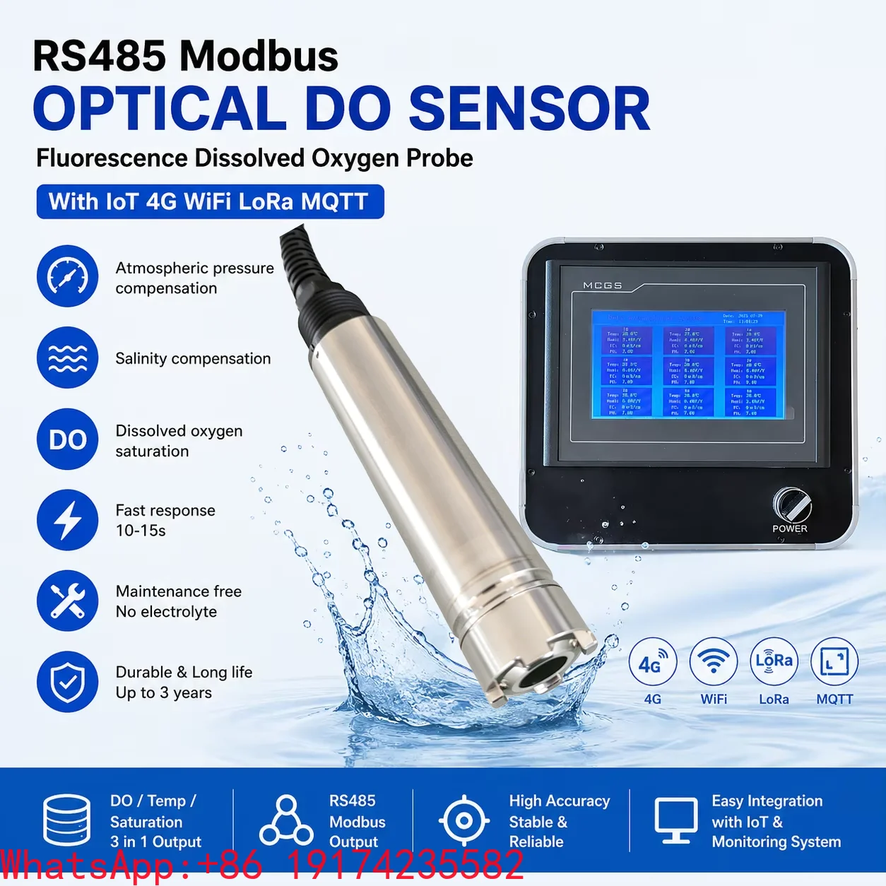 RS485 Modbus Optical DO Sensor Fluorescence Dissolved Oxygen Probe With IoT 4G WiFi LoRa MQTT