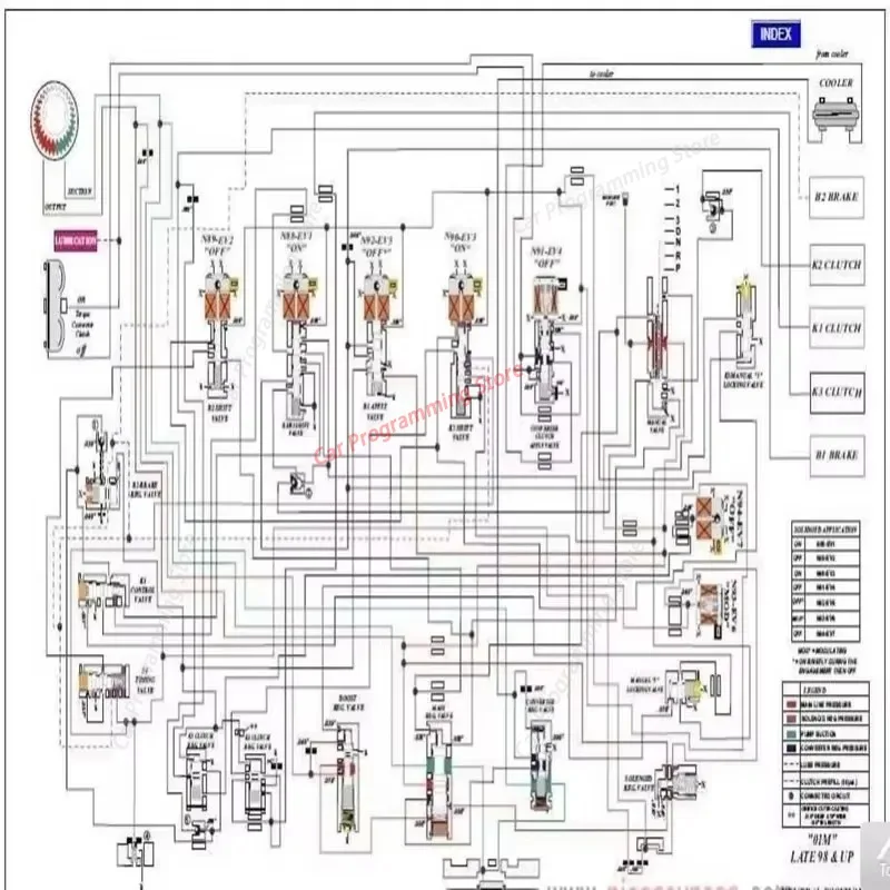 2026-hot-selling-newest-atsg-2017-automatic-transmission-maintenance-group-car-repair-software-unit-failure-detection