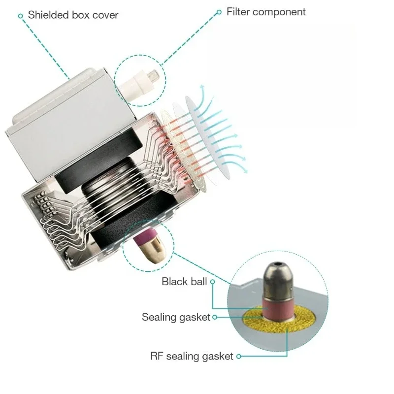 High Yield Magnetron Spare Parts Oven Magnetron Combination Microwave Oven