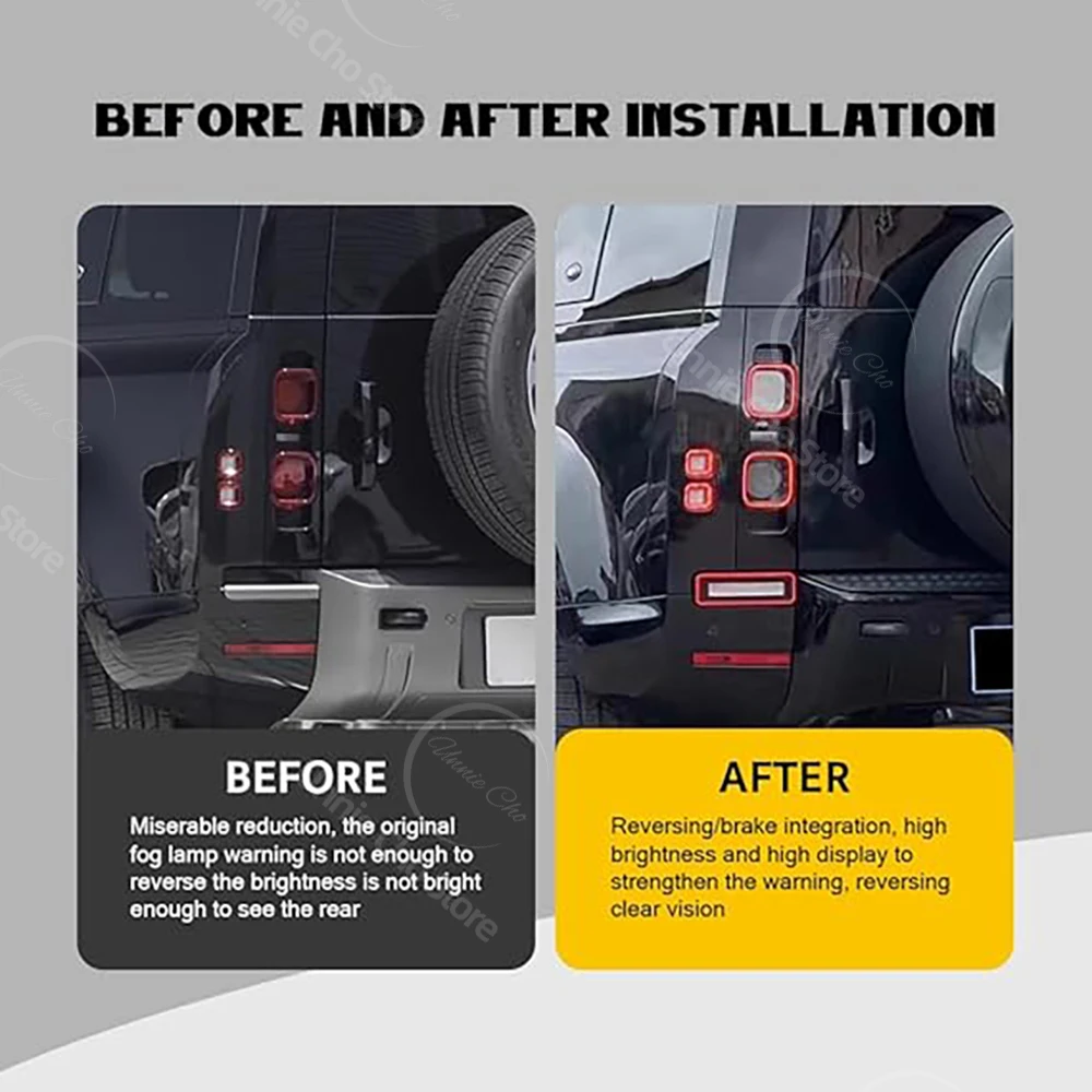 Rear Bumper Brake Light Lamp For Land Rover Defender 90 110 130 2020-2025 Modification High Light LED Backup Turn Signal Light