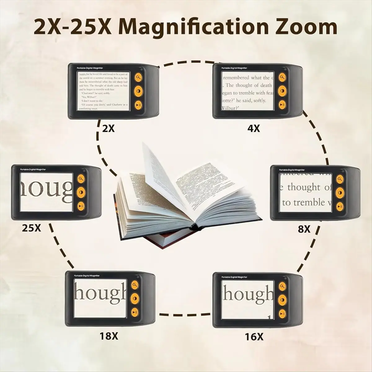 【abub】-digital-video-magnifier-for-low-vision-electronic-magnifier-reading-aids-for-seniors-35in-lcd-screen-2-25x-zoom-black