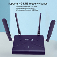 CPE Router WiFi6 Wireless Router 300Mbps 4G 5G CPE LTE Router with SIM Card Slot 4 Antennae for Phone Laptop PC Wireless Router