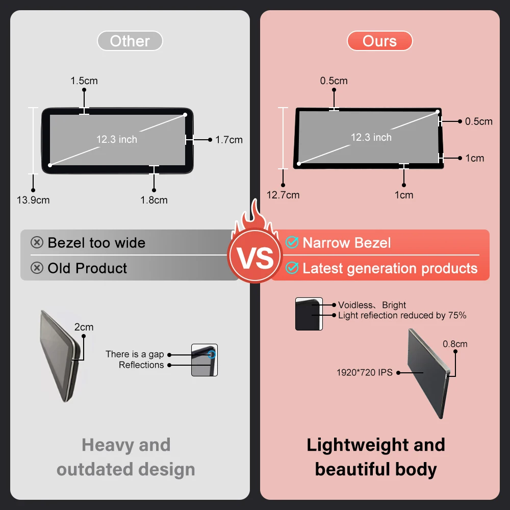 Thumbnail 3 - #65 Best Car Intelligent Systems to Buy In 2026