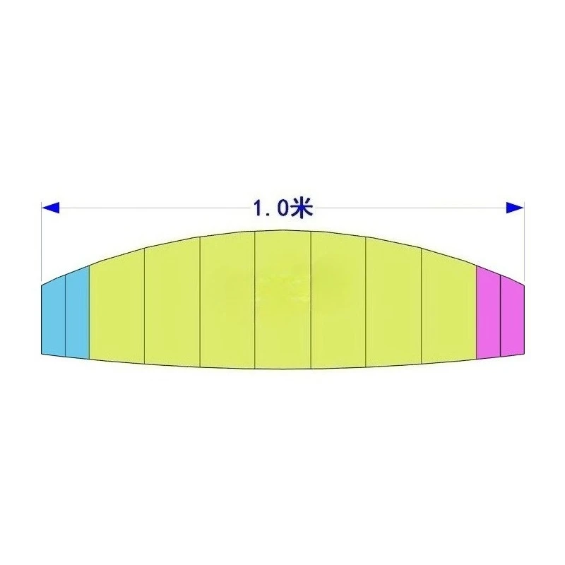 1m RC Powered Paraglider Stunt Glider Wing Outdoor RC Toy for Pet Walking