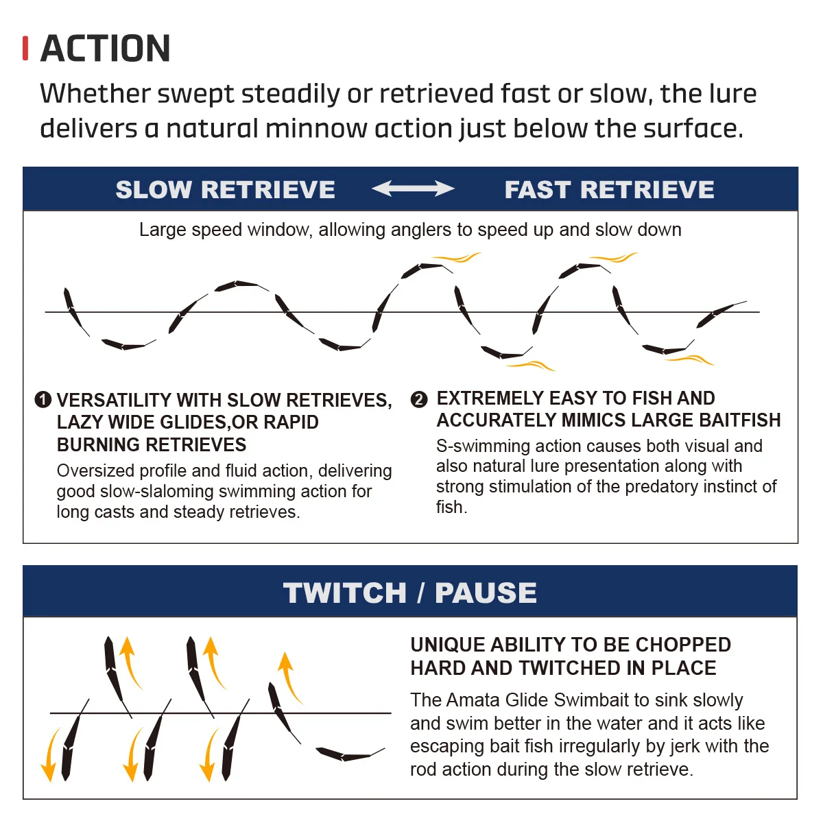 노비 아마타 글라이드 스윔베이트 소프트 루어 215mm 73g 슬로우 싱킹 실리콘 워블러 ... - 3