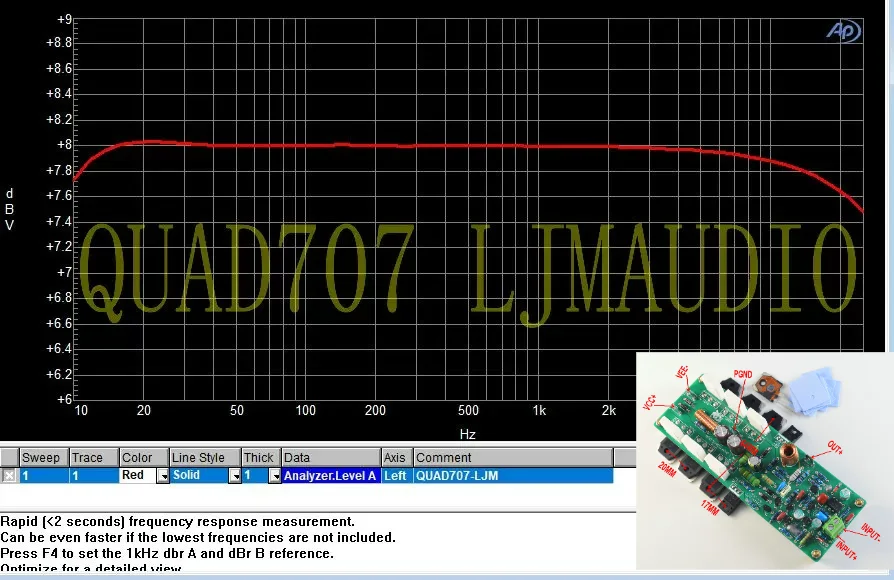 Imitation of QUAD707 707 (QUAD405, QUAD606 upgraded model)