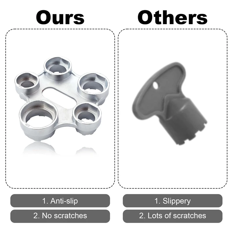 BAAG-10 في 1 أداة إزالة مهوية الصنبور، تتكيف مع توصيل مفتاح مهوية الخيط الخارجي أداة مفتاح الربط المعدنية