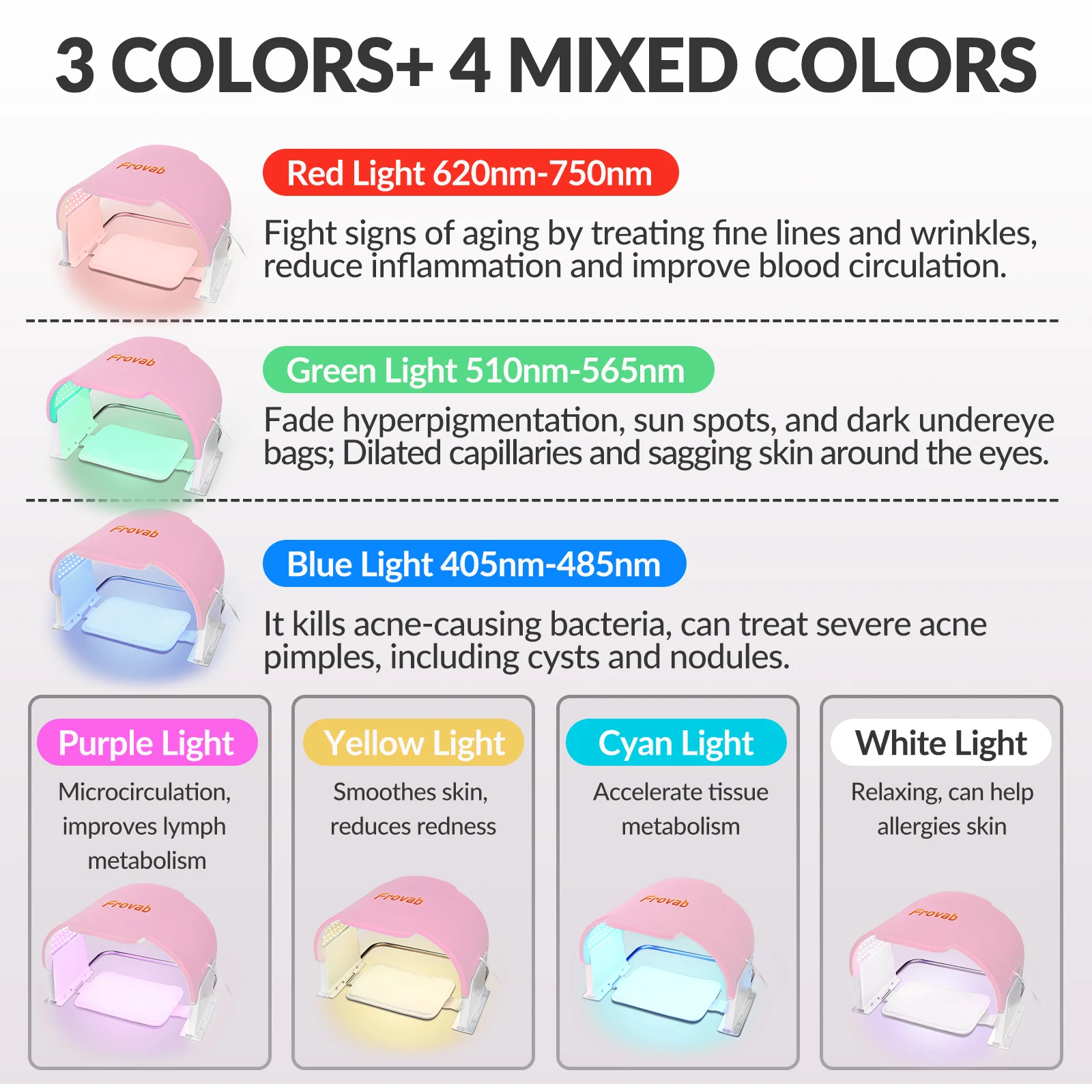 7 Colors LED Photon Beauty Mask Full Face LED Therapy Acne Light Therapy Red LED Therapy Mask for Wrinkle Removal Anti Acne