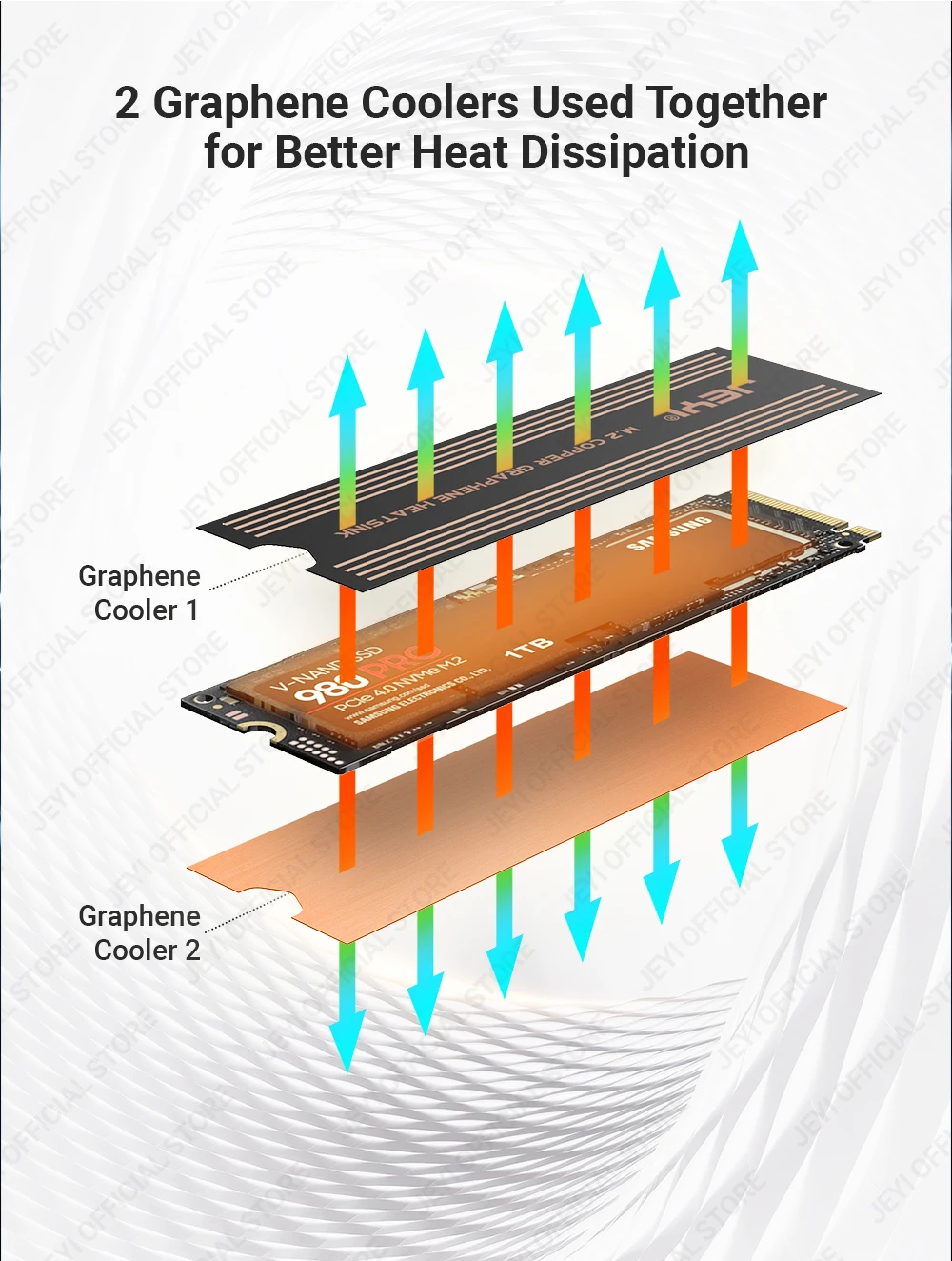 JEYI Graphene 2280/42/30 M.2 SSD-Kühlkörper, Doppelschicht-Graphen-Kühlkörper und Kupferfolien-Design-Kühler für Laptops – Detail 2