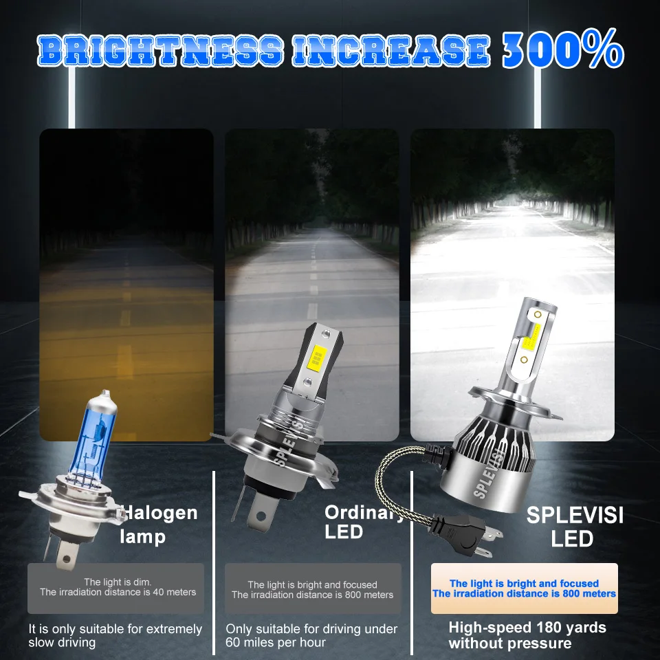 H4 9003 Headlamp Bulbs - confidence comes with superior illumination For Kawasaki Vulcan S VN650 2015 2016 2017 2018 2019-2023