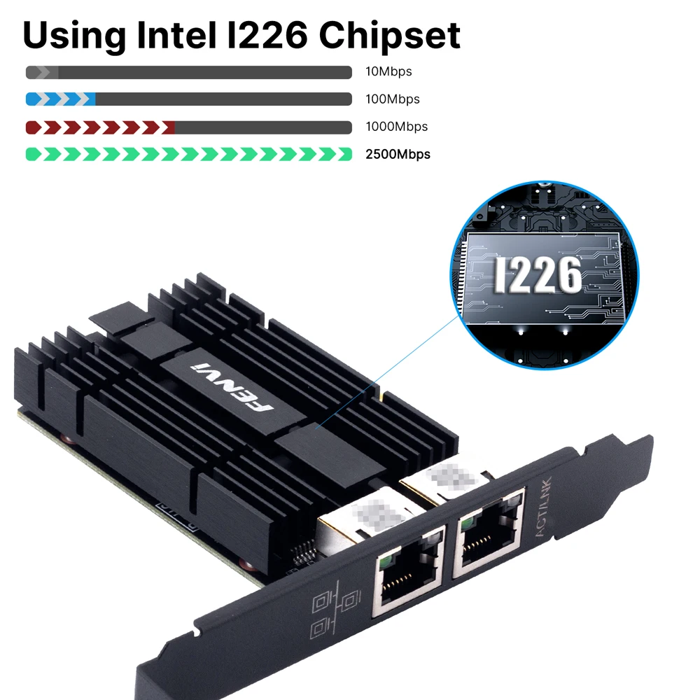 I226 Dual Port 2.5G PCI-E To RJ45 Network Card RJ45 Gigabit Ethernet LAN 100/1000/2500Mbps WiFi Adapter For Desktop PC Easy Set