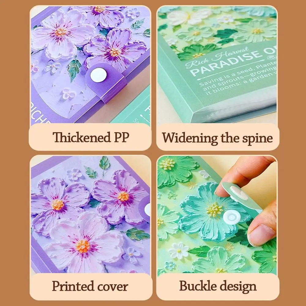 Save Money 100 Envelopes Money Saving Challenge A6 Oil Painting Waterproof Savings Binder Large Capacity Reusable