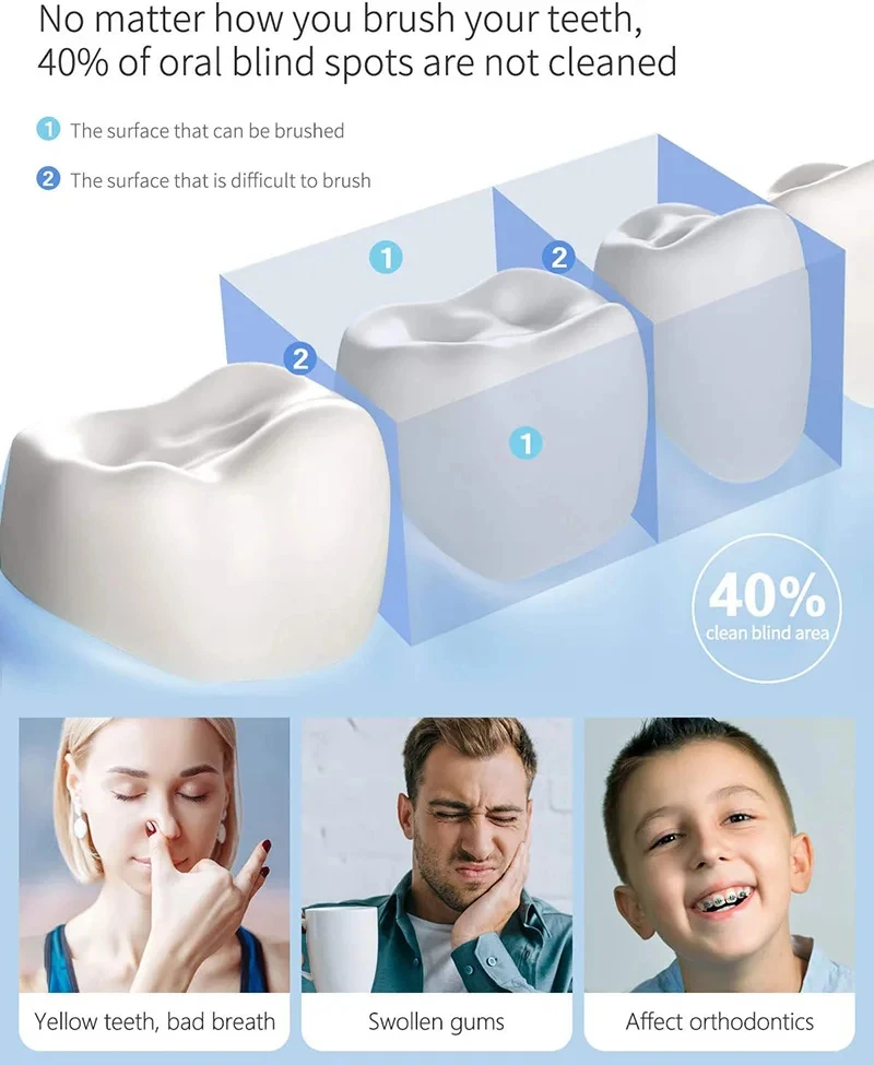 Oral Irrigator Multifunctinal Flosser Tooth Cleaner 600ml Electric Oral Hygiene Water Nozzles 10 Modes 4 Jet Tips IPX7
