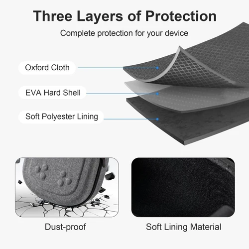 Imagen 2 del producto Estuche de transporte duro para auriculares Meta Quest 3S /Quest 3 /Quest 2 VR y accesorios de controlador táctil Estuche portátil de viaje