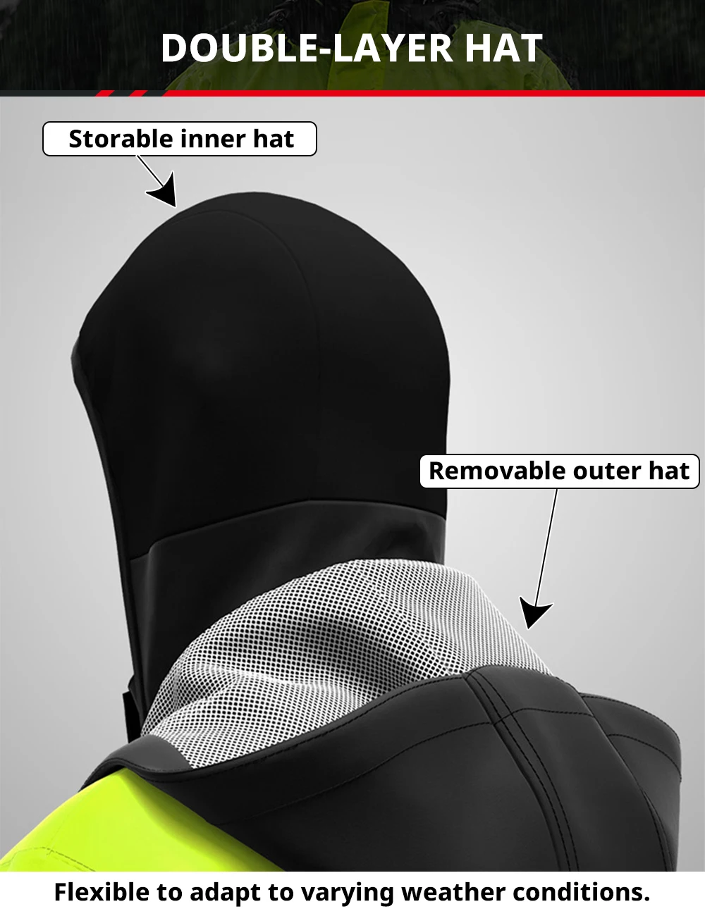Thumbnail 4 - #5 New Rain Suits Arrivals