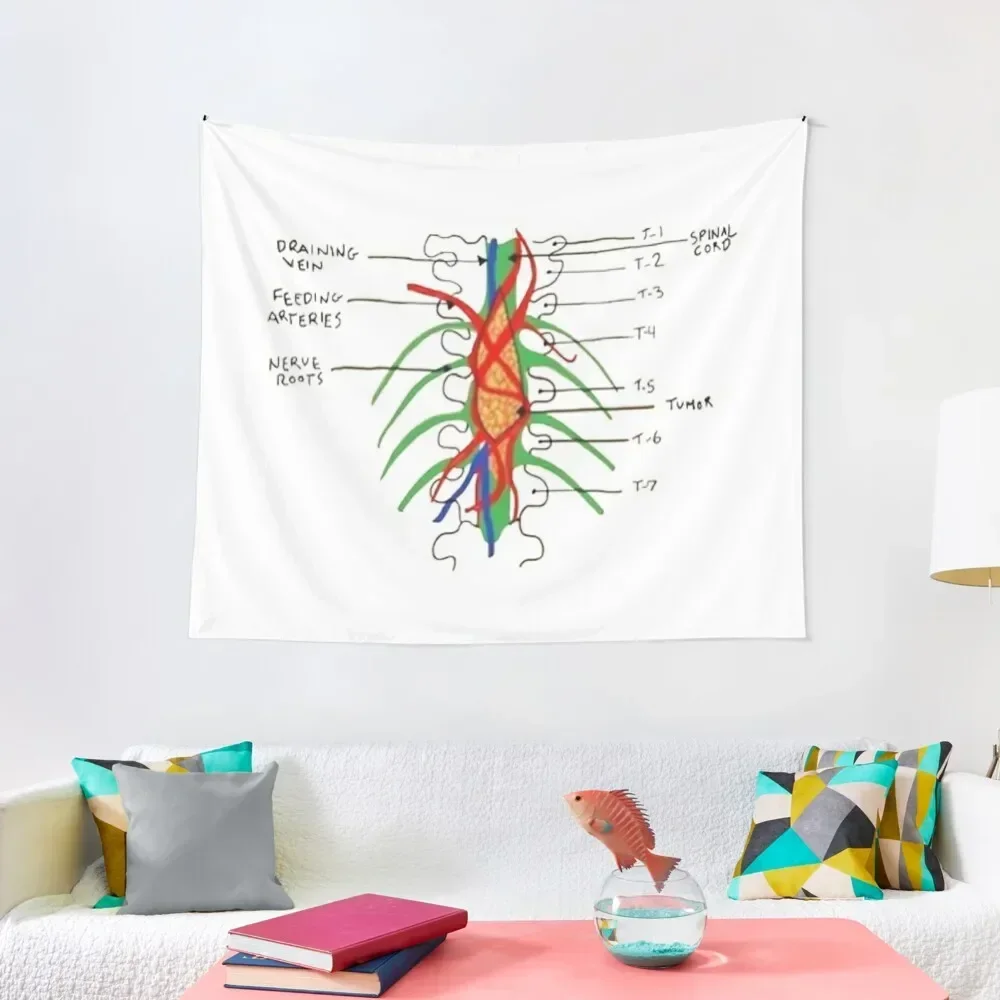 

Greys - Spinal tumour Tapestry Decorative Wall Home And Comfort Decor Room Decorations Aesthetics Tapestry