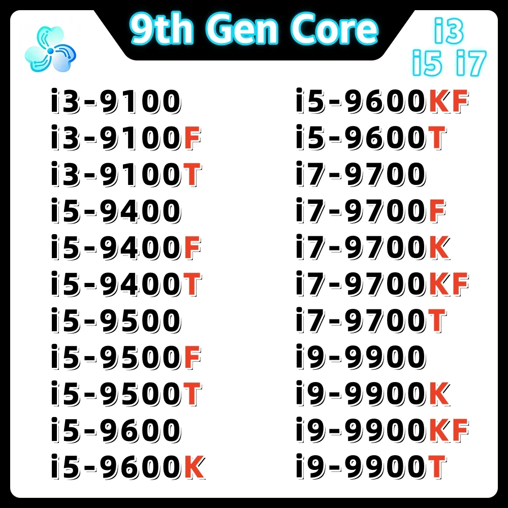 9Th Gen Core Proces…