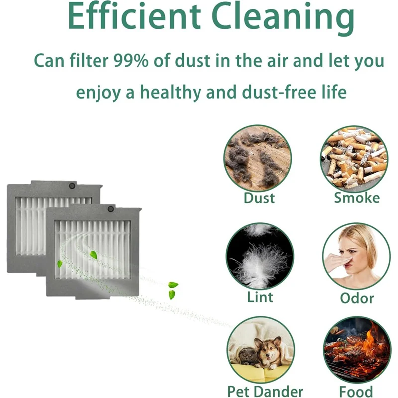 

【Горячая распродажа】комплект запасных аксессуаров для деталей пылесоса Irobot Roomba Max 705 Vac 504 Plus