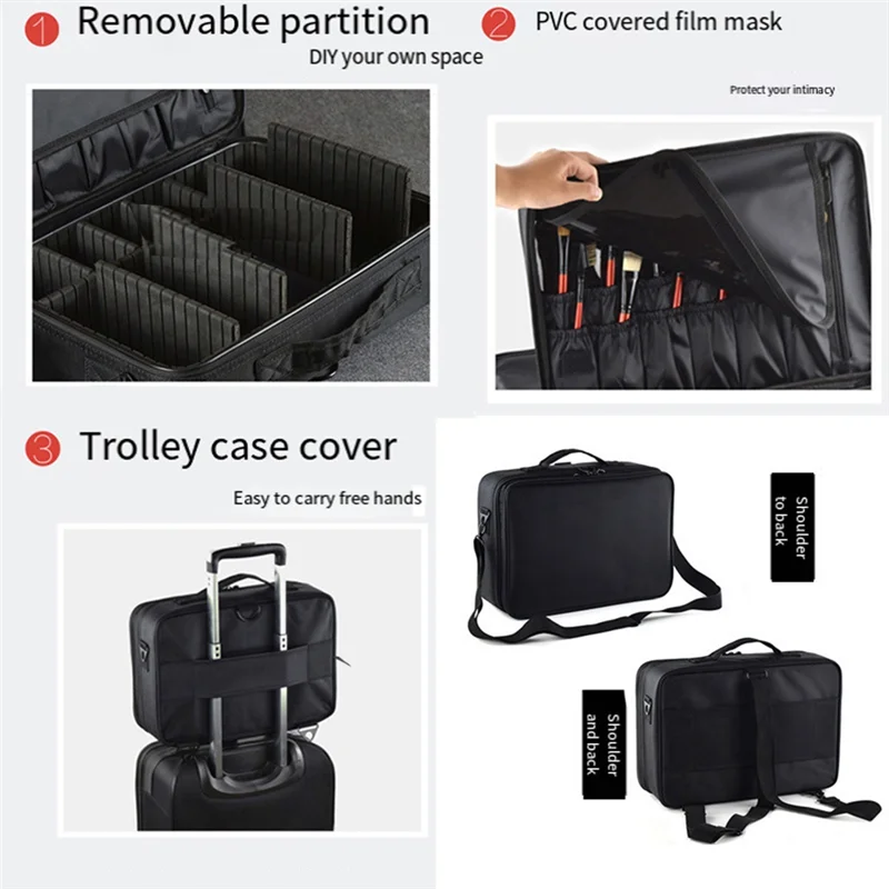 

AEF6-Fishing Tackle Bag Fishing Reel Waterproof Fishing Lure Bag Oxford Multi-Function Storage Multi-Layer Fishing Reel Case