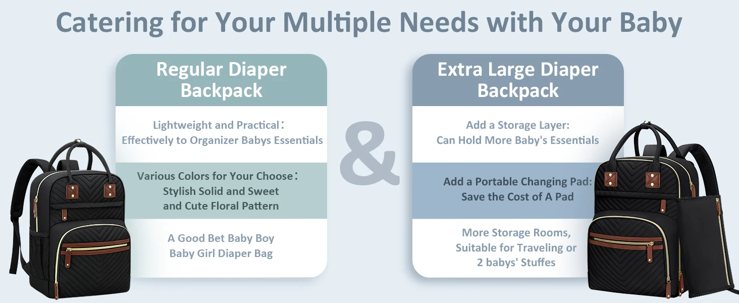 Diaper Bag backpack 1
