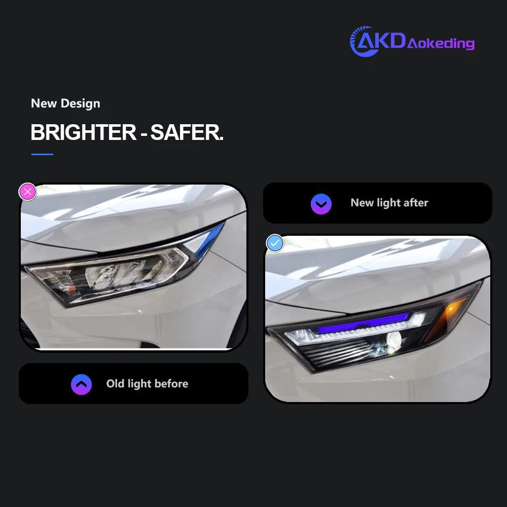 AKD Head Lamp for Toyota RAV4 LED Headlight 2019-2022 Headlights RAV4 DRL Turn Signal High Beam Angel Eye Projector Lens