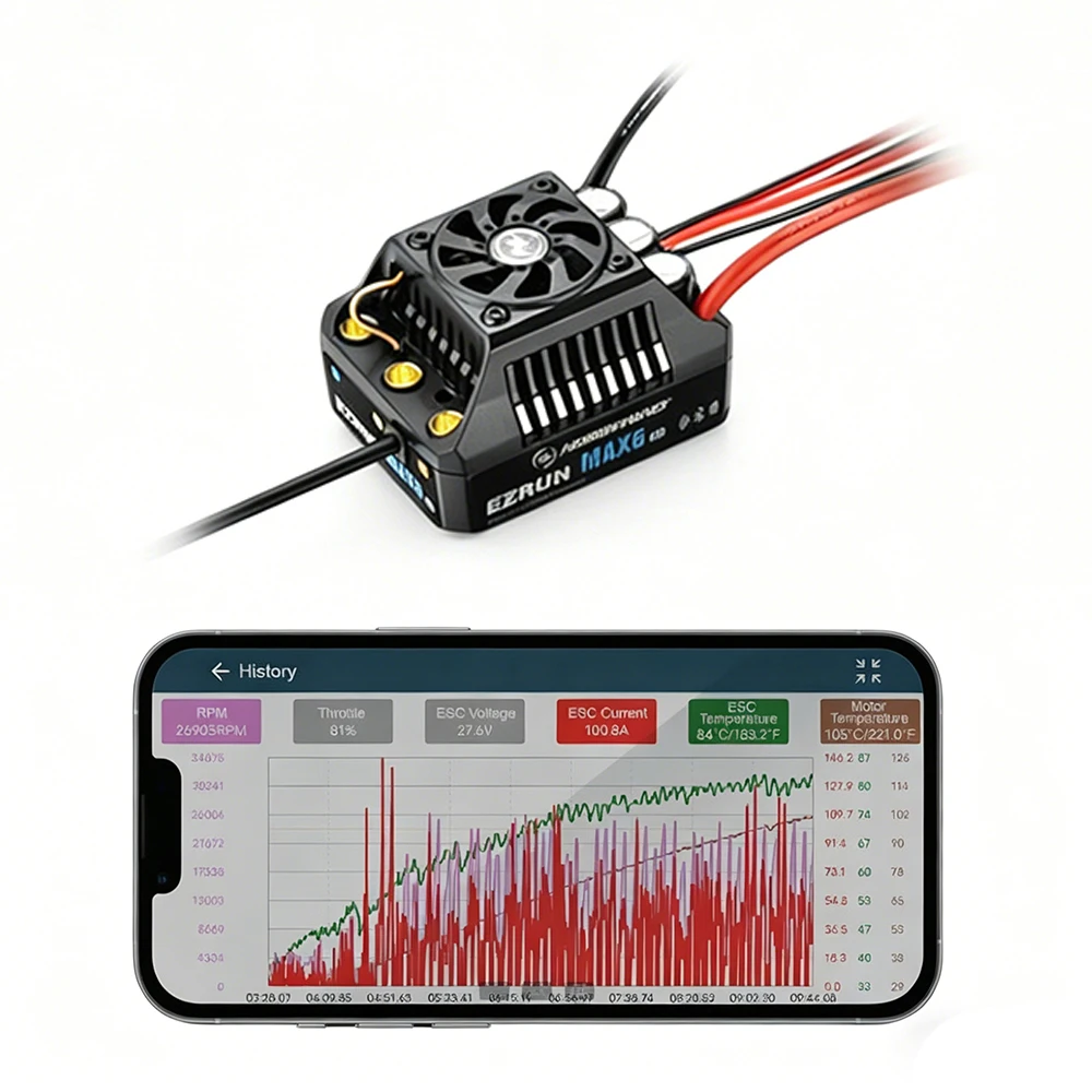 Hobbywing EzRun Max6 G2 200A 3-8S ESC 6V/7.4V/8.4V@8A BEC, 4990SD 1650KV/5690SD 1250KV 4-Pole Motor For 1/5 1/6 1/7 On-road ARRM