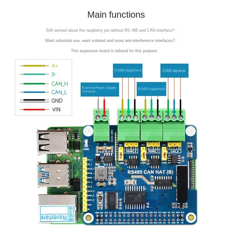 For Raspberry Pi 4B Isolated Dual Rs485 Can Interface Expansion Board Gigabit Ethernet Power Isolation Protection Durable