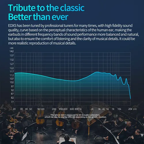 Imagen 2 del producto Auriculares KZ EDXS Auriculares bajos Auriculares con monitor deportivo Auriculares HIFI con cancelación de ruido ¡Nueva llegada!