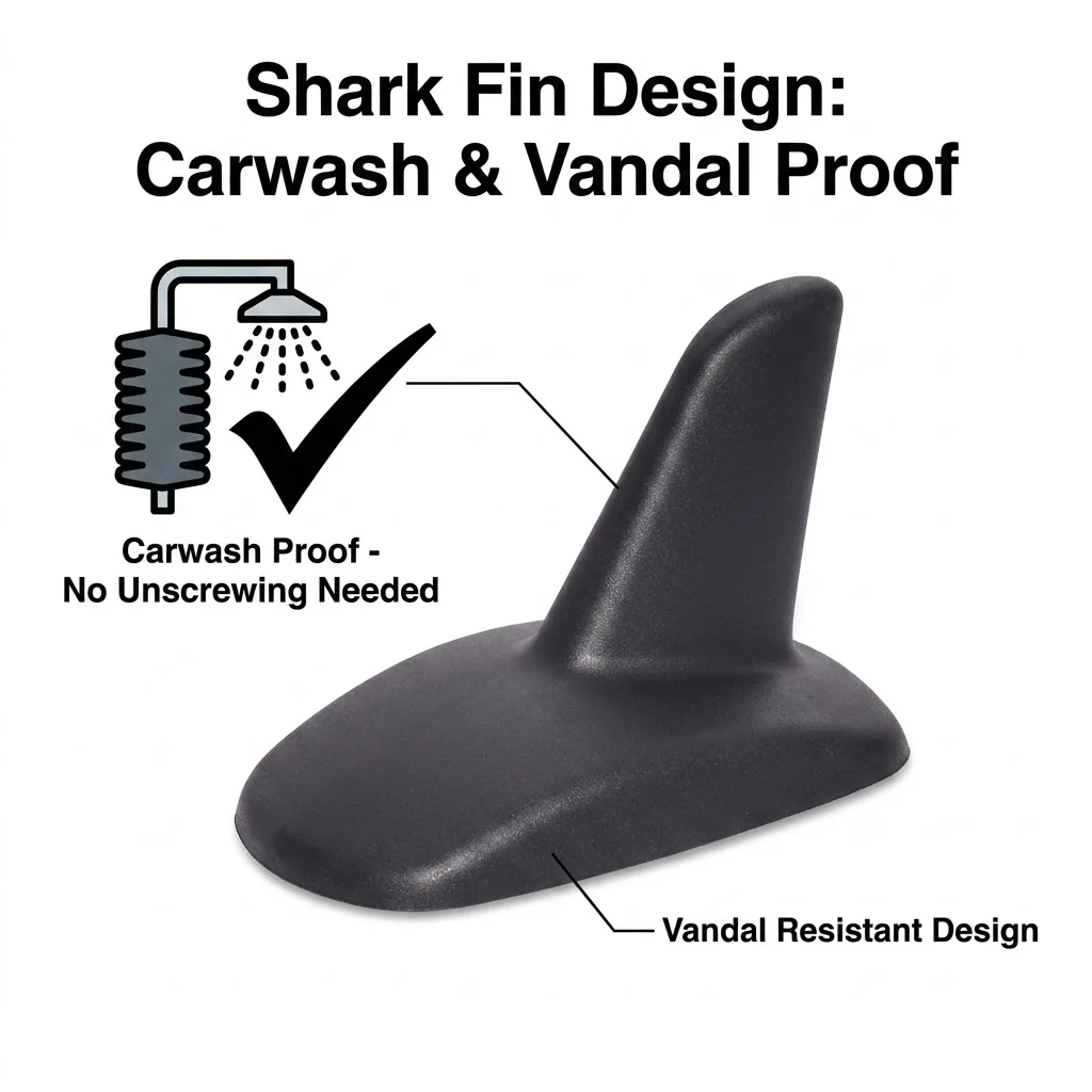 Eightwood Car DAB+FM Radio Antenna Shark Fin Roof Mount Aerial with Amplifier SMB Connector for Blaupunkt  JVC Kenwood Pioneer
