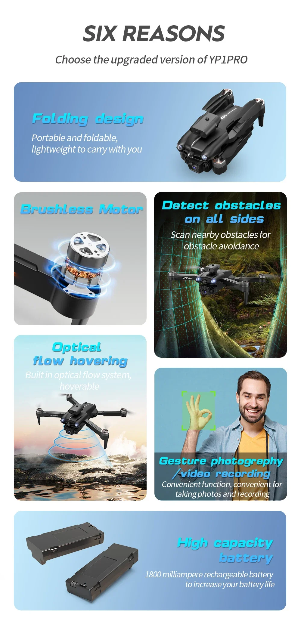 Description Picture 3 of itemYP1pro Dron 4k HD three Camera Professional Brushless Motor Aerial Photography Aircraft Optical flow RC Quadcopter Drone Toys