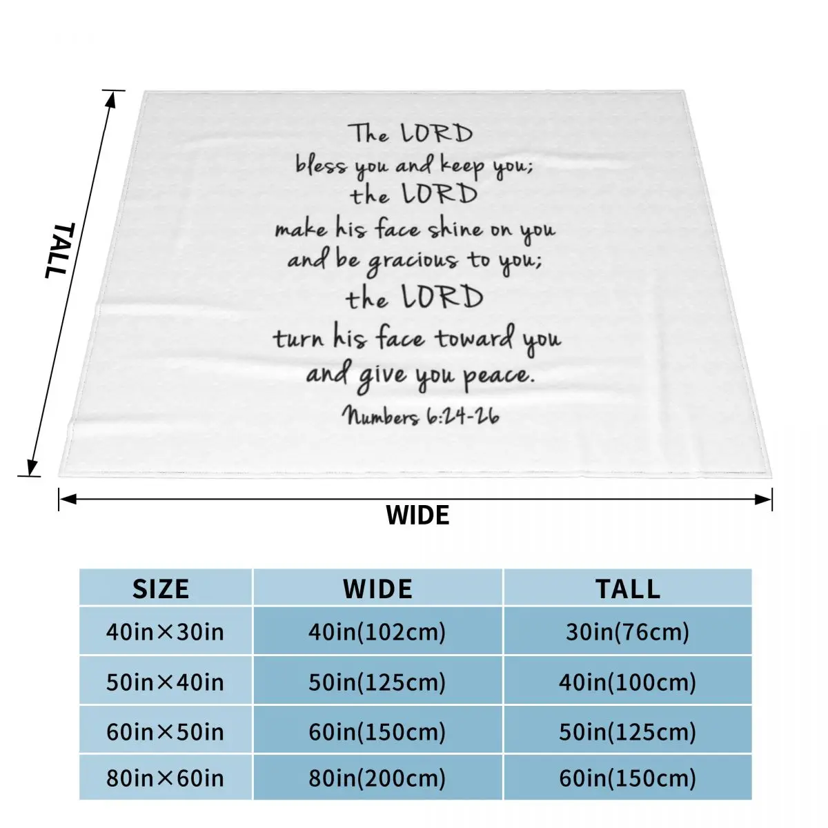 The Lord Bless You and Keep You Throw Blanket Decorative Blankets Picnic Blanket Multi-Purpose