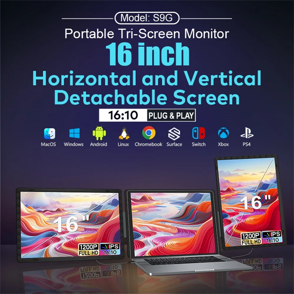 Dual Screen Portable Monitor Extender for Laptop Rotatable FHD 1080P Type C HDMI MacBook Windows Gaming