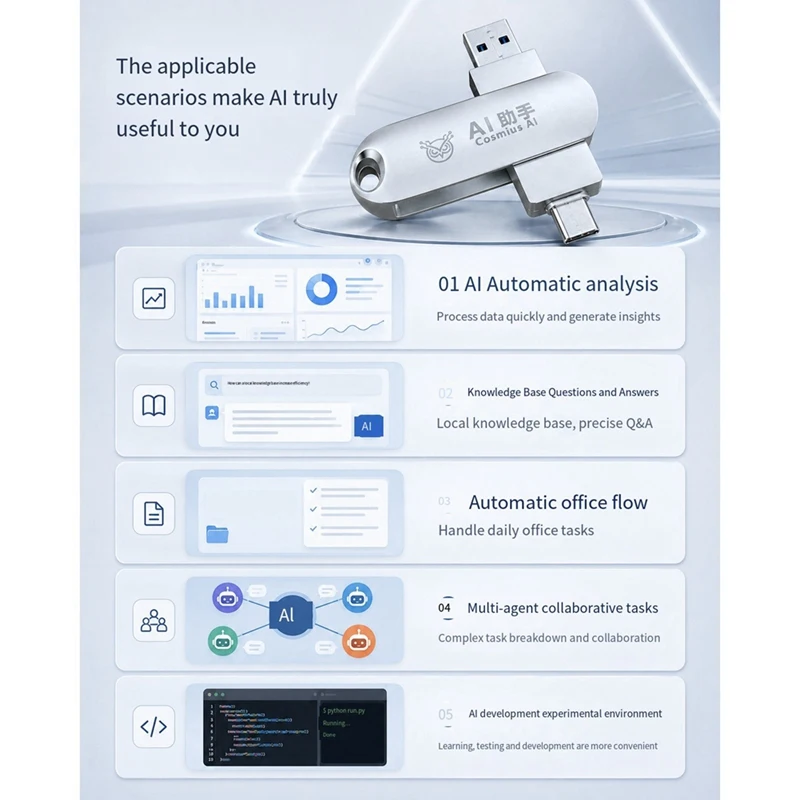 Super Sale Openclaw+Hermes USB Type C AI Assistant USB Flash Drive for Openclaw AI Programmers Dual System 64G
