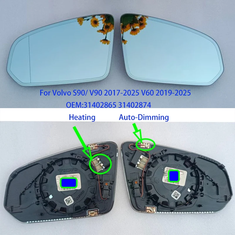 For Volvo S90/ V90 …