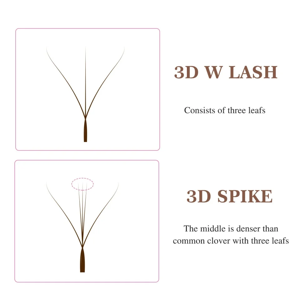 NEU Braune 3D Fairy W-förmige Wimpernverlängerung Wispy 3D Spike Lashes Premium Vorgefertigte Bloom Fan 2D 4D 5DW Clover Lashes Handgewebt – Detail 6