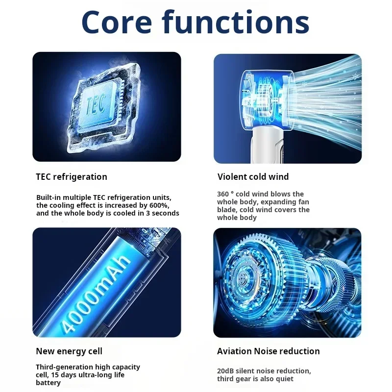 Портативный мини-вентилятор с USB, 4000 мАч, 5 скоростей, с подставкой для телефона и дисплеем