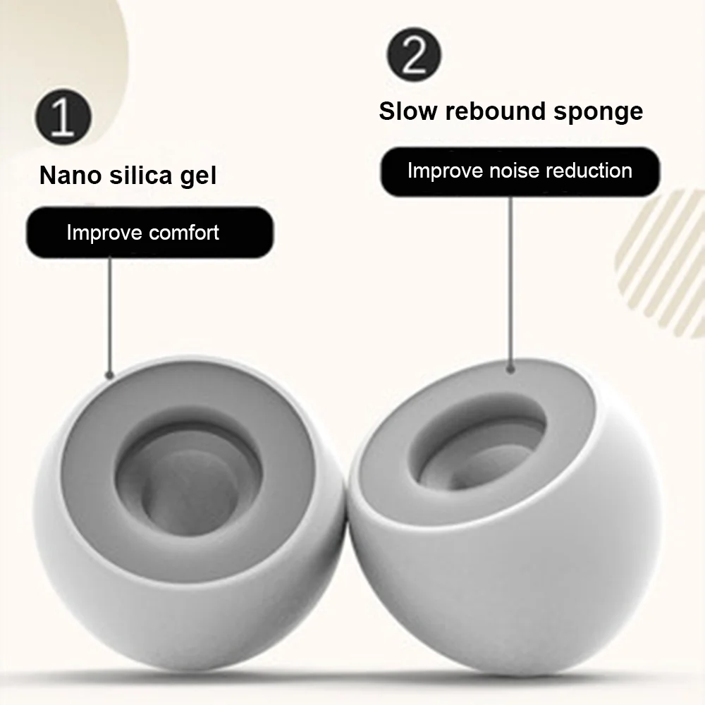 Sleep Noise Earplug Kit Reduction Silicone Black Soundproof Ear Plug Canceling Protect Tapones Memory Foam Earplugs