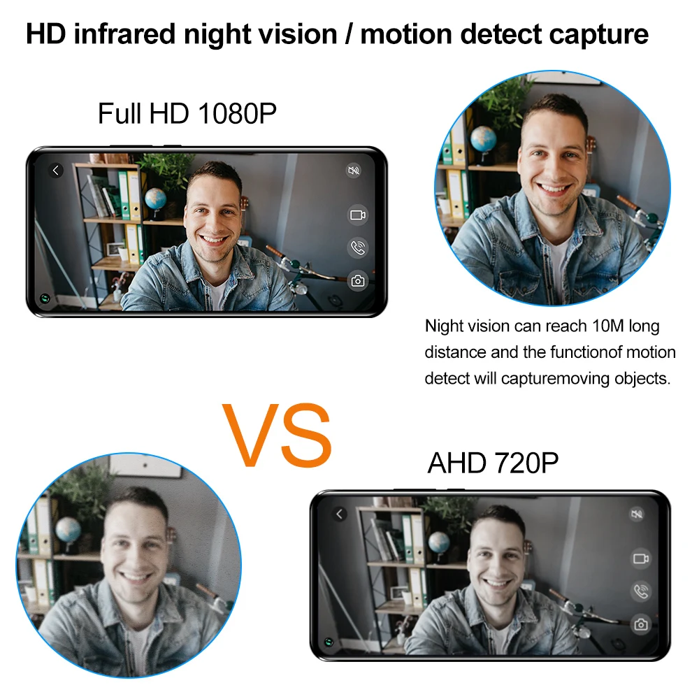 Mới Tuya Video Thông Minh Liên Lạc Nội Bộ Chuông Cửa WiFi 1080P Video Cửa Camera Hồng Ngoại Nhìn Đêm Thẻ RFID ứng Dụng Điện Thoại Mở Khóa Nhà